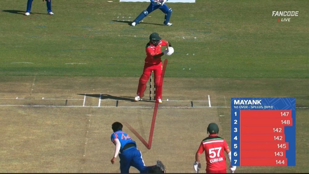 ABHISTRONG's tweet photo. 🚨 MAYANK YADAV ON FIRE 🔥⚡
3️⃣rd WICKET FOR THE SPEEDSTER! 💥
Mayank Yadav is turning up the heat with raw pace + deadly variations! 🔥 He completes a brilliant 3-wicket haul and now has 5 wickets in the series.💪🇮🇳
The express pacer is finding his rhythm! 🚀

#MayankYadav https://t.co/9SVykE6Zd4