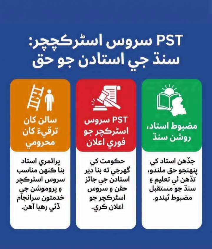 aashhir's tweet photo. سروس اسٽرڪچر ھر ھڪ پرائمري استاد جو بنيادي ۽ اھم مسئلو آهي
#WeWantServiceStructureOfPST https://t.co/lyNLZQ0md0