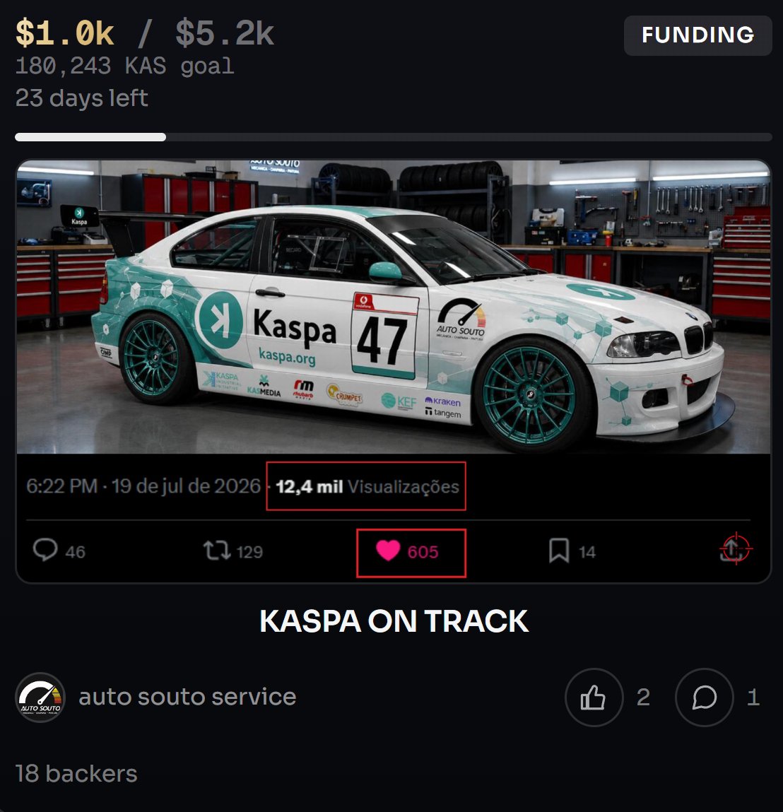 ExTriage's tweet photo. 🚀 $1,000 reached! Thank you everyone!

We still have a long way to go to hit our €5,000 goal.

The first post got 12.4K views. If everyone who saw it had donated just €0.50, this campaign would already be complete.

Imagine what we can do if everyone contributes just a little.

🏁 Help us put Kaspa on the rally stage.

💚 Donate if you can. Share if you can't. Every contribution counts. 👇👇👇👇👇

https://t.co/jSpRdYeKGb 

#Kaspa #KAS #Rally #Crypto #Motorsport kaspa:native

@Kaspa_Commons @kasmediadotcom @Kaspa_KEF @KaspaKii @Tangem @KaspaCom