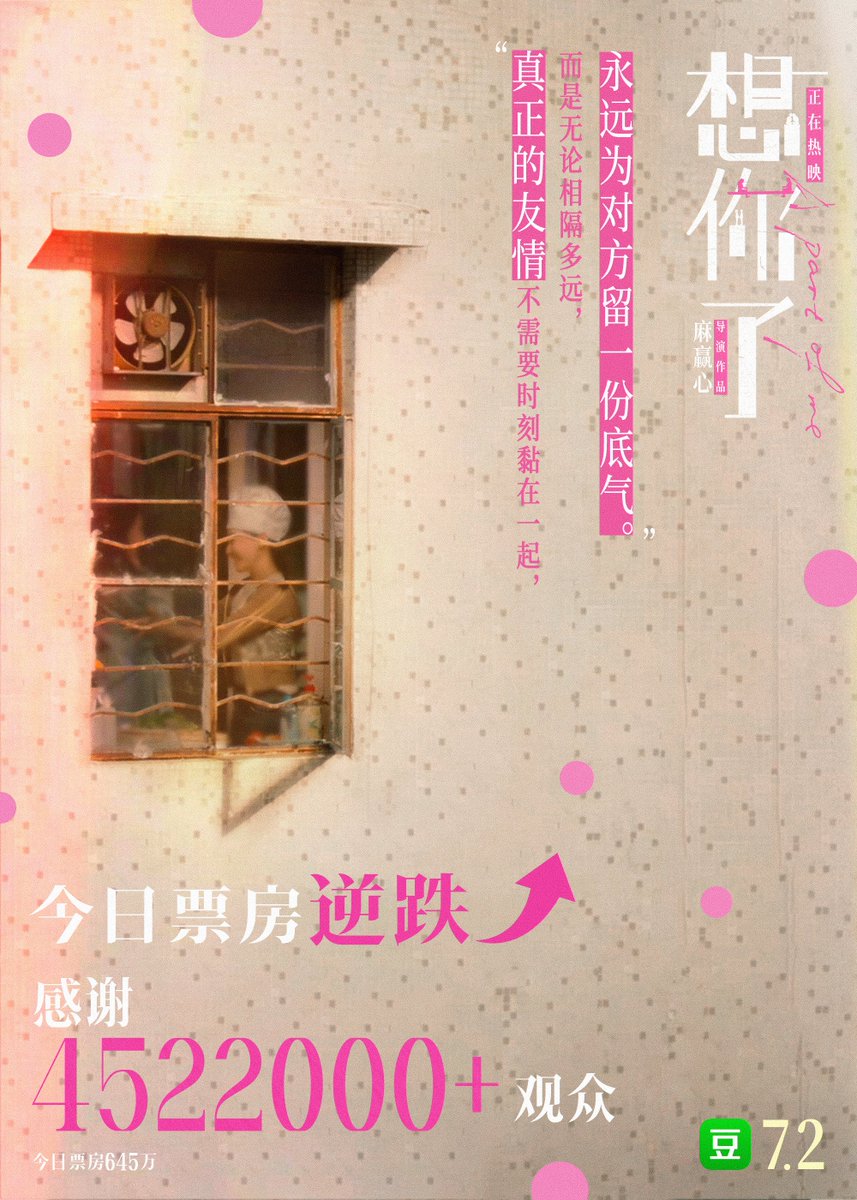 Sparkyuu_98's tweet photo. #APartOfMe reaches 4,522,000+ moviegoers with a 7.2 Douban score! So proud ❤️

#ZhangRuonan #Jinjing https://t.co/0supS9TZkJ
