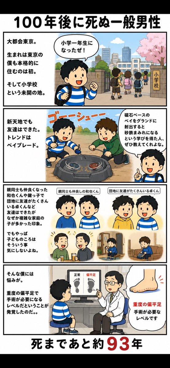 r_kcw's tweet photo. 4話目。知らんやつの子ども時代とかどうでもいいか。 https://t.co/QAMlvKpWmT