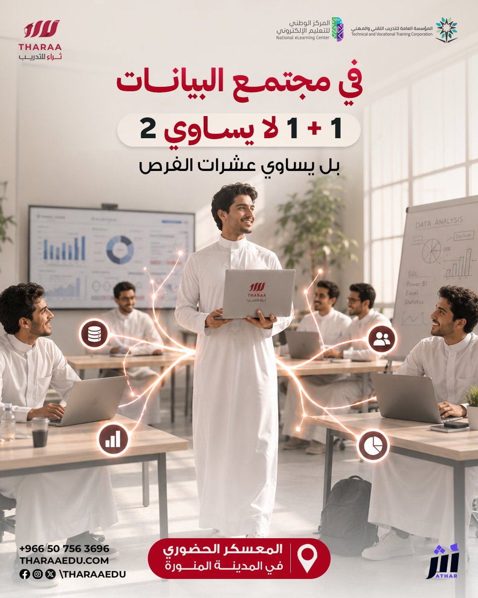 tharaaedu's tweet photo. في مجتمع البيانات، 1 + 1 لا يساوي 2...
بل يساوي عشرات الفرص! 📊
عندما تجلس بجانب زميل يشاركك نفس الاهتمام
تتضاعف الأفكار وتولد الشراكات في ثوانٍ. 
​لذلك تقدم #ثراء_للتدريب بالشراكة مع #أكاديمية_أثر في تجربة استثنائية..
أول معسكر حضوري لتحليل البيانات في قلب #المدينة_المنورة. 📍 https://t.co/N3TBmPramT