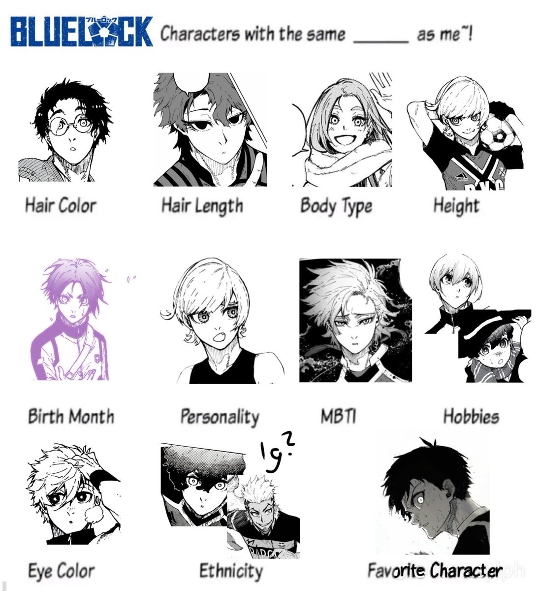 Terpp3er_'s tweet photo. hii I guess ethnically it’s ness and there’s no Russian characters so just ness….lavinho is just for nationality 
also I thought Charles was way shorter than 173cm https://t.co/Dv1lFfVMS4