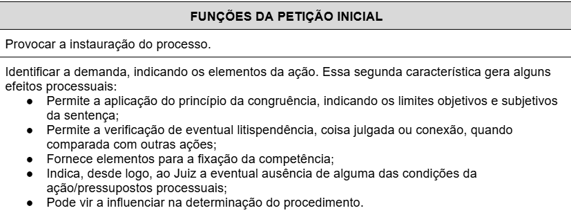 gerson_aragao's tweet photo. ❓Candidato, você sabe quais são as funções da petição inicial? 

Você saberia responder uma pergunta sobre o assunto? Se não, se liga nessa tabela 👇 https://t.co/hq5qXloOmE