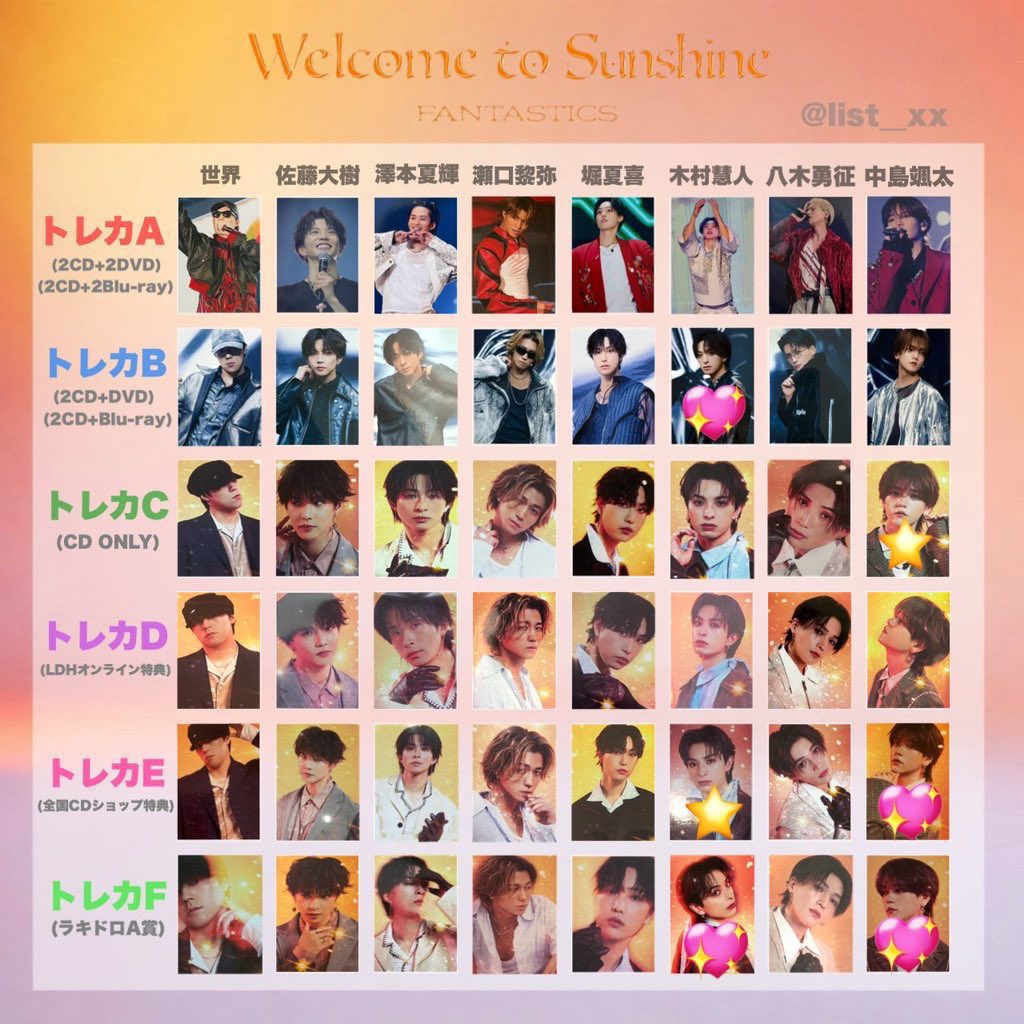 FANTASTICS SUNFLOWER ファンタ トレカ □譲り 世界 佐藤大樹 澤本夏輝
