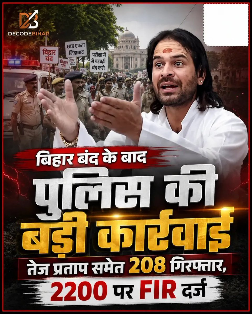 decodebihar's tweet photo. 🚨 BIG UPDATE FROM BIHAR

After the Bihar Bandh, police have taken major action. Tej Pratap Yadav is among 208 people arrested, while FIRs have been registered against 2,200 individuals, according to official reports.

#Bihar #BreakingNews #TejPratapYadav #DecodeBihar https://t.co/D7iMifxl7q