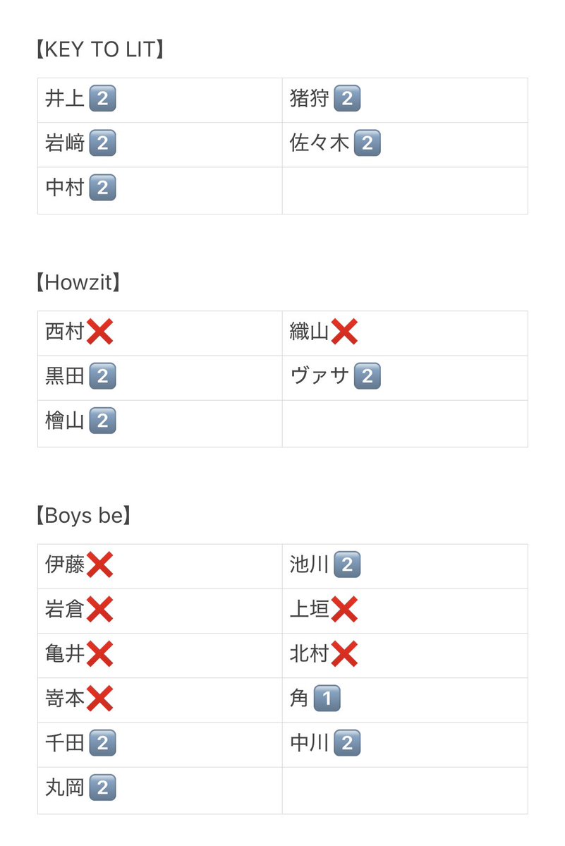 あ tweet media