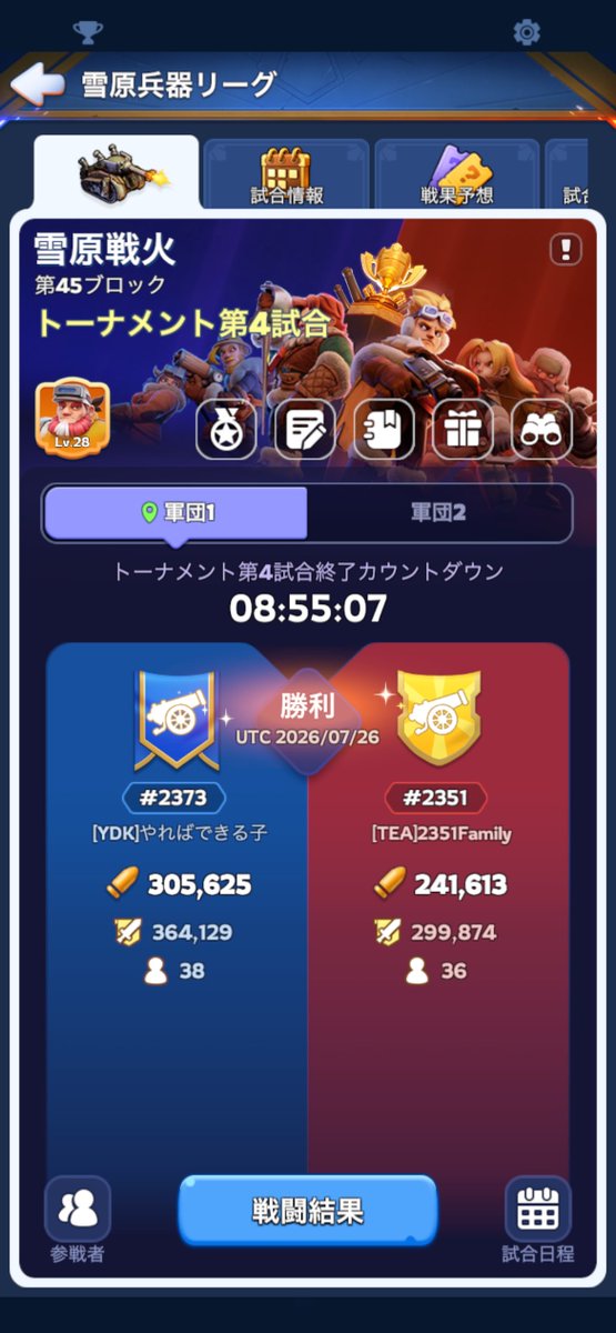 FG8rq's tweet photo. 勝てた！ https://t.co/kxQs1XGDQl