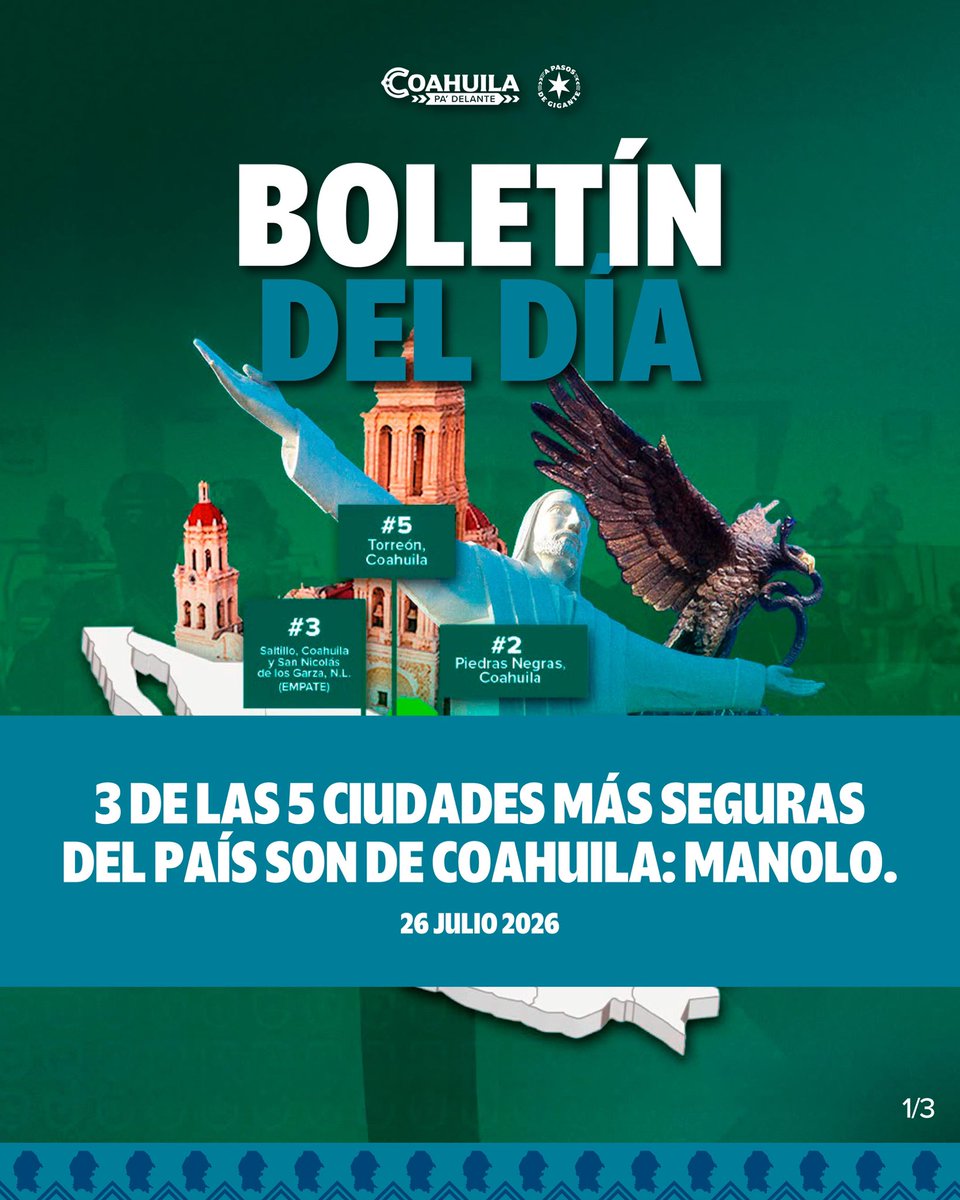 GobDeCoahuila's tweet photo. 3 de las 5 ciudades más seguras del país son de Coahuila: @manolojim .

#CoahuilaPaDelante #APasosDeGigante https://t.co/1B3jcZSOP8