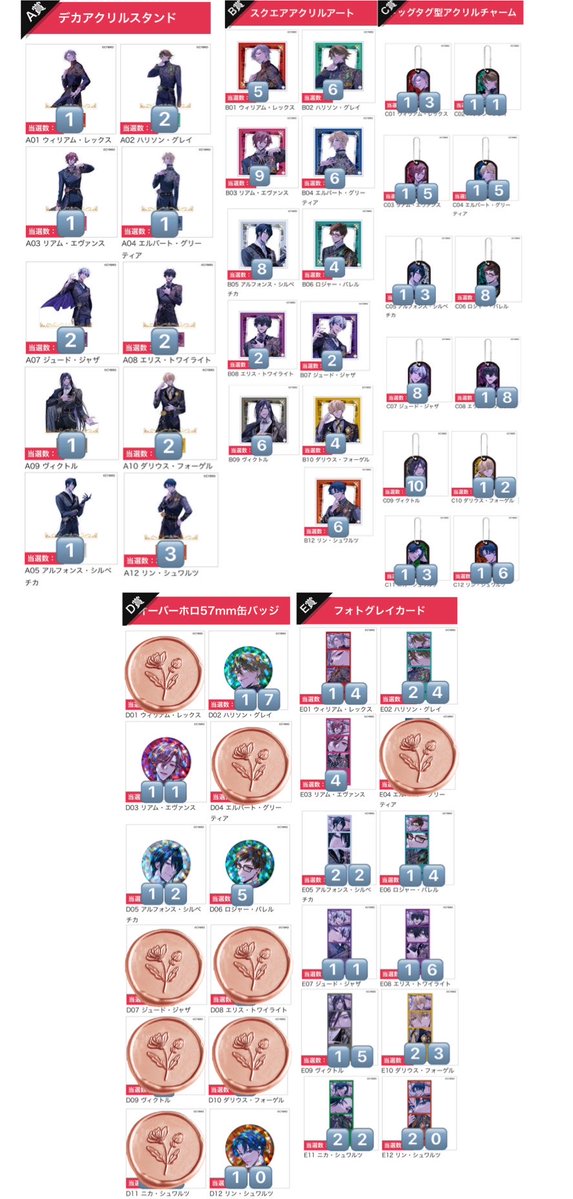 譲渡】イケメンヴィラン 闇夜にひらく悪の恋 Crown Collectionくじ