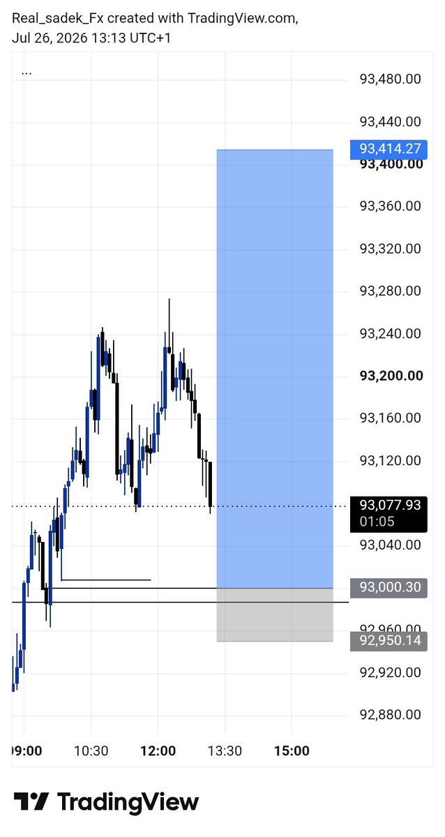 OficialSadeeq56's tweet photo. Learn put in work and pray 📉💯🔥 https://t.co/CADs0WEHhN