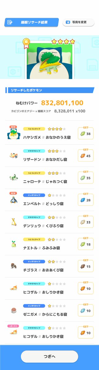 ScrollSaw12's tweet photo. #ポケスリ3周年をみんなで

07/25(土)

おてきのヒコザル来ちゃった
スキ確↑は遥か彼方に1個しかないけどこれは採用するしかない

ニンフィアは途中でトゲデマルに交代したけどあまり働かなかったので戻した

日曜は3食とも+90%にするだけなので平日より気楽
全部大成功で初めてEX M20に到達した https://t.co/1Jv5CI7c0K