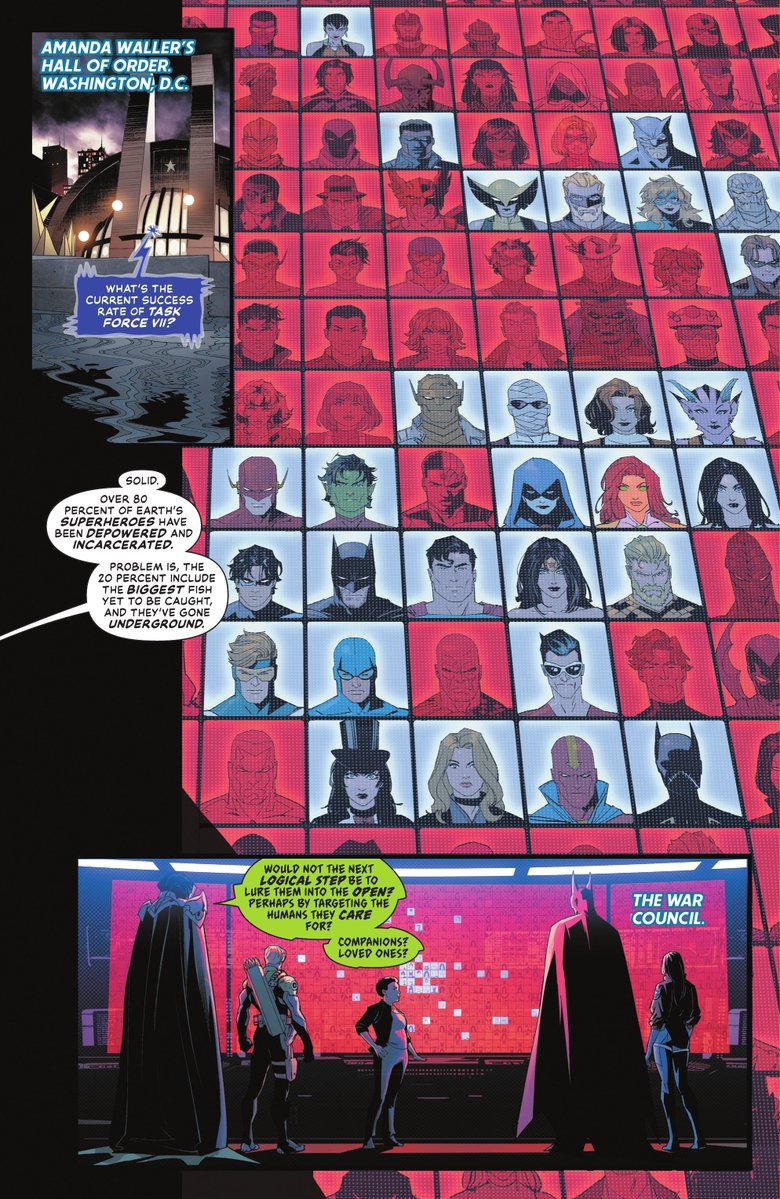 annightspirit's tweet photo. see how mari, diana, zatanna, dinah, donna, kori and cass weren't caught?? the absolute goats https://t.co/9Ef975sUWP