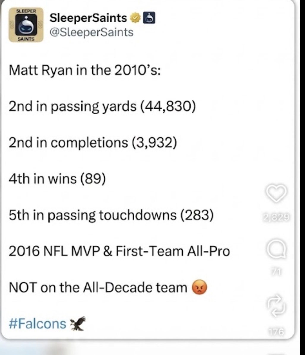 crashthirteen's tweet photo. @MarkHespen @FDSportsbook Stop lying- prime Matt was better than Cam and Stafford 

Who’s had the most years of the top 10 quarterback? Ryan

Brain Washed https://t.co/SsQHoaIPw3