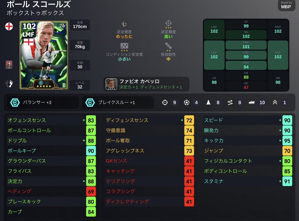 R31salomon's tweet photo. 無課金、微課金の方なら大当たりだわ
てかこれ無料なんえぐ

ロースク打ちまくって下さい🚀💥 https://t.co/S1E57OLfKM