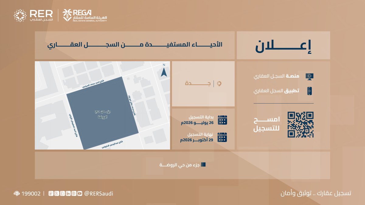 RERSaudi's tweet photo. بدء التسجيل العيني الأول في جزء من حي الروضة بجدة.

#سجل_عقارك_الآن
https://t.co/ktKsW17dCN https://t.co/YJFjl9e6On