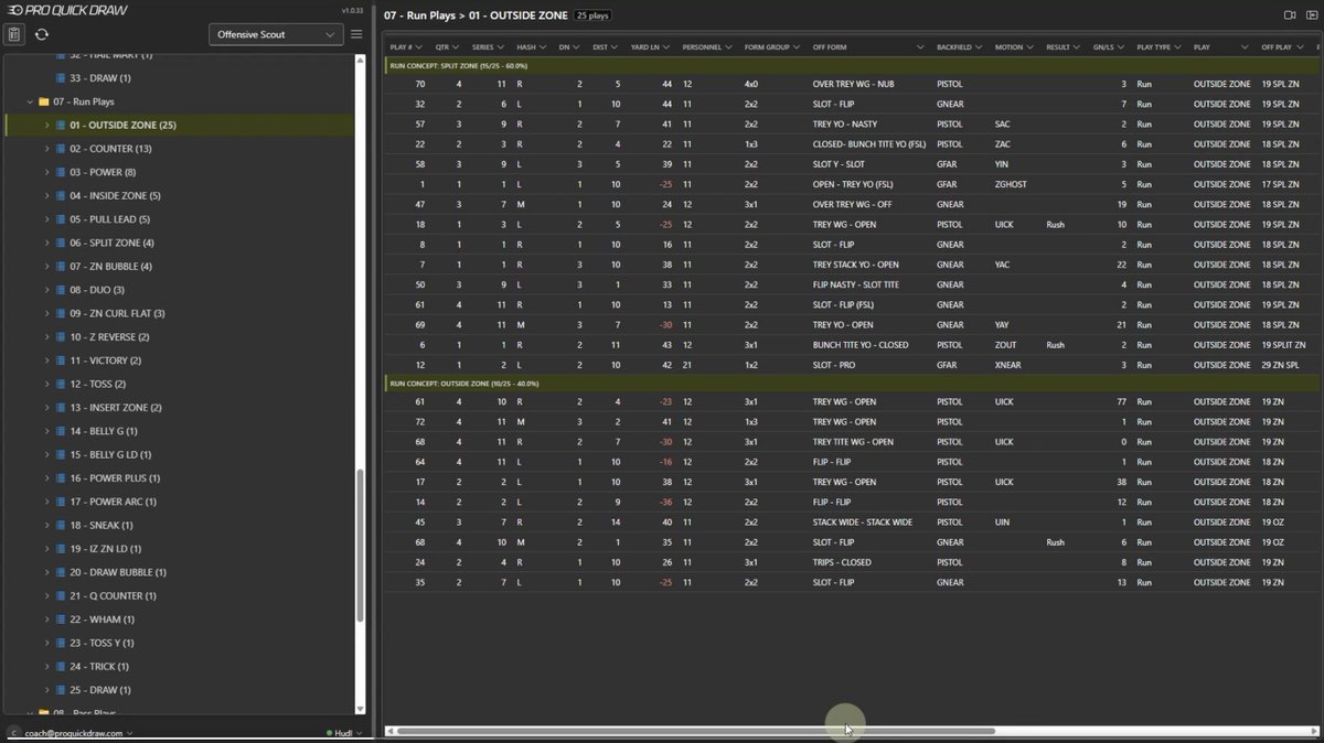 ProQuickDrawPQD's tweet photo. The Cutup Generator doesn't just build cutups—it organizes them by the data your coaches actually care about.

Concepts. Fronts. Formations. Play calls.

Then it automatically creates title slides and charts that make every tendency easier to spot. https://t.co/I5kVQi4hAb