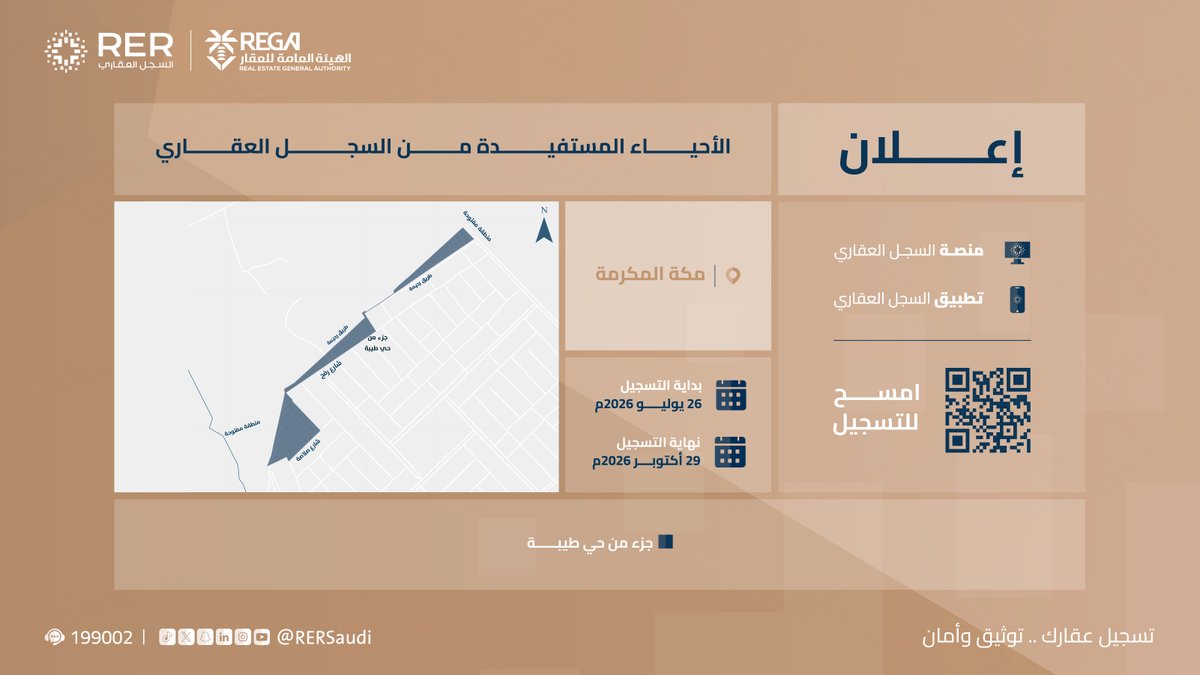 RERSaudi's tweet photo. بدء التسجيل العيني الأول في جزء من حي طيبة بمكة المكرمة.

#سجل_عقارك_الآن
https://t.co/ktKsW17dCN https://t.co/l3Y35jSzwJ