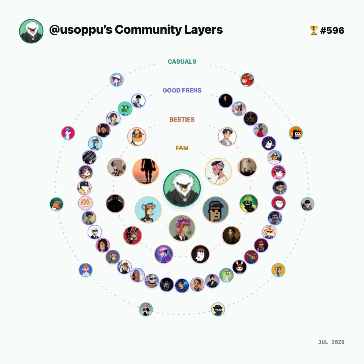 Usopp tweet media