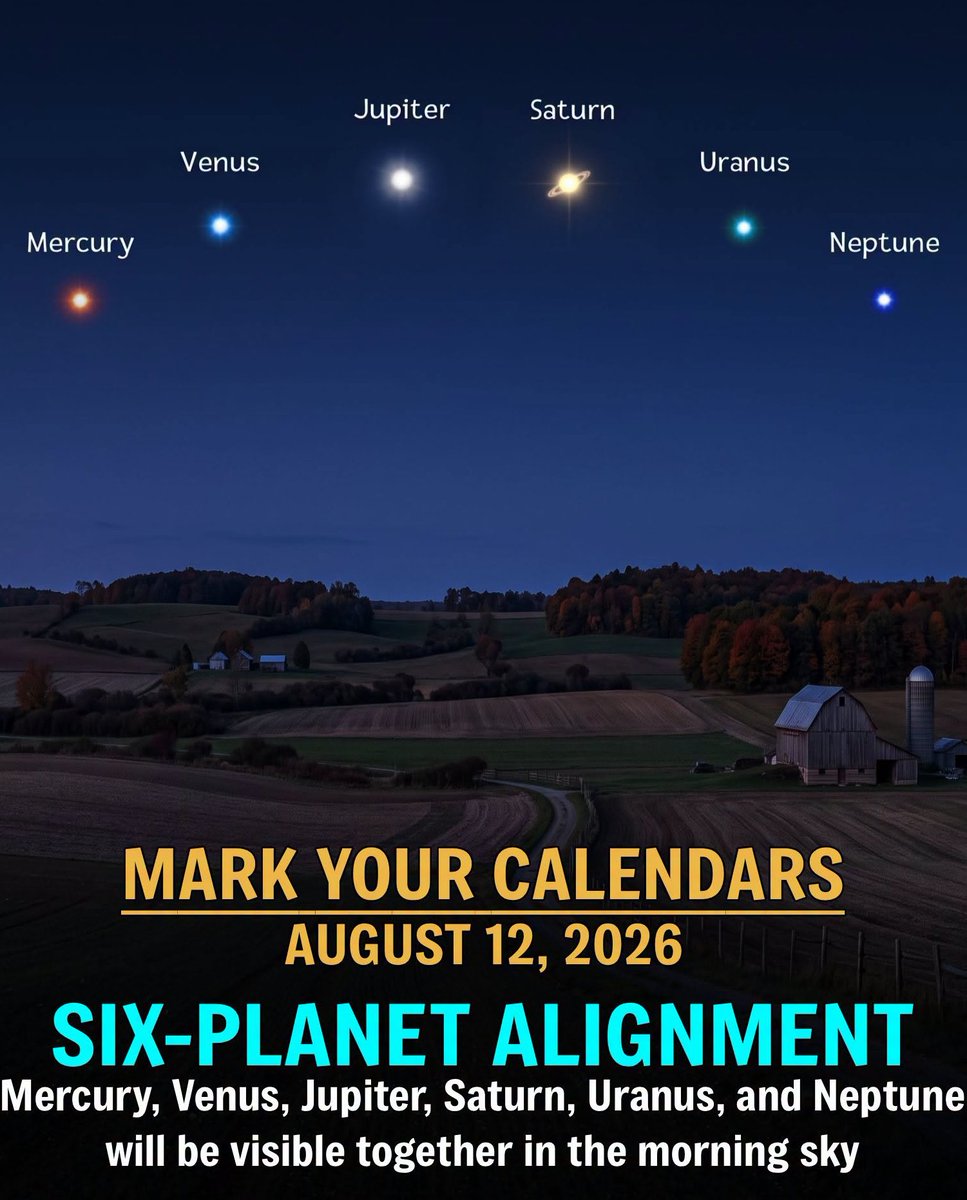 DKAstrology's tweet photo. Right when the Eclipse happens, 12th Aug. https://t.co/u3nrwgjeNj