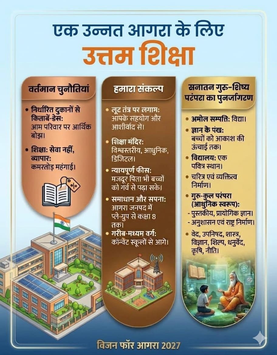 Aadityanath08's tweet photo. @PMOIndia @narendramodi सर आगरा जनपद मे एक स्कूल निर्माण के लिये अपना आर्शीवाद दें दीजिये..जिससे हर वर्ग का बच्चा मुफ्त शिक्षा पा सकें.. यह स्कूल जनपद और प्रदेश के लिये एक मिशाल बनेगा..हमें इस स्कूल बनाने के लिये आपसे किसी फण्ड और ज़मीन की आवश्यकता नहीं है, बल्कि जरुरत है आपके कुशल नेतृव और आर्शीवाद की https://t.co/GzOh79400a
