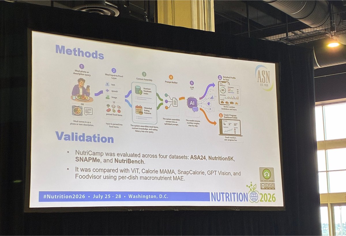 mumer_90's tweet photo. One of the highlights of #Nutrition2026 was today’s AI &amp; Machine Learning flash session. From multimodal food recognition and automated dietary assessment to AI systems designed with clinical safety constraints for personalized nutrition, innovation is moving fast #ASN #Nutrition https://t.co/UQWALV9UFN
