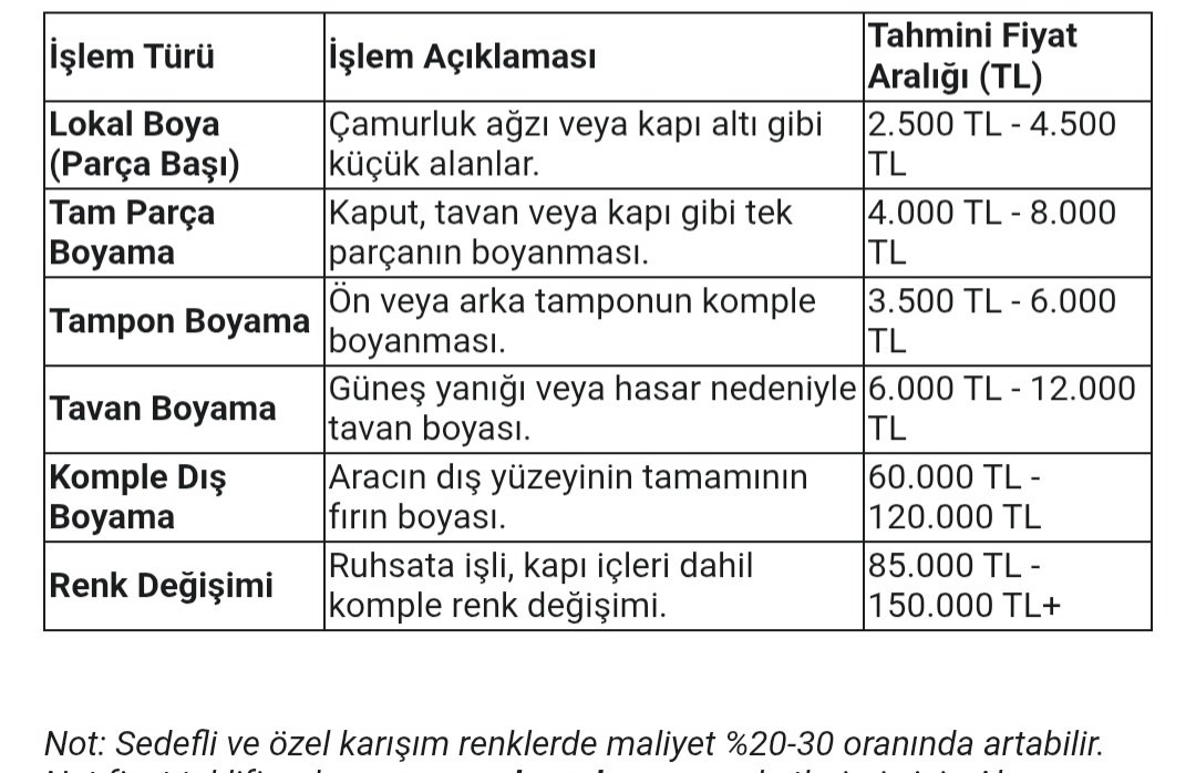 Finansal Özgürüm tweet media