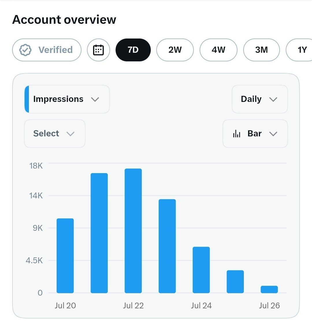 Zeo tweet media