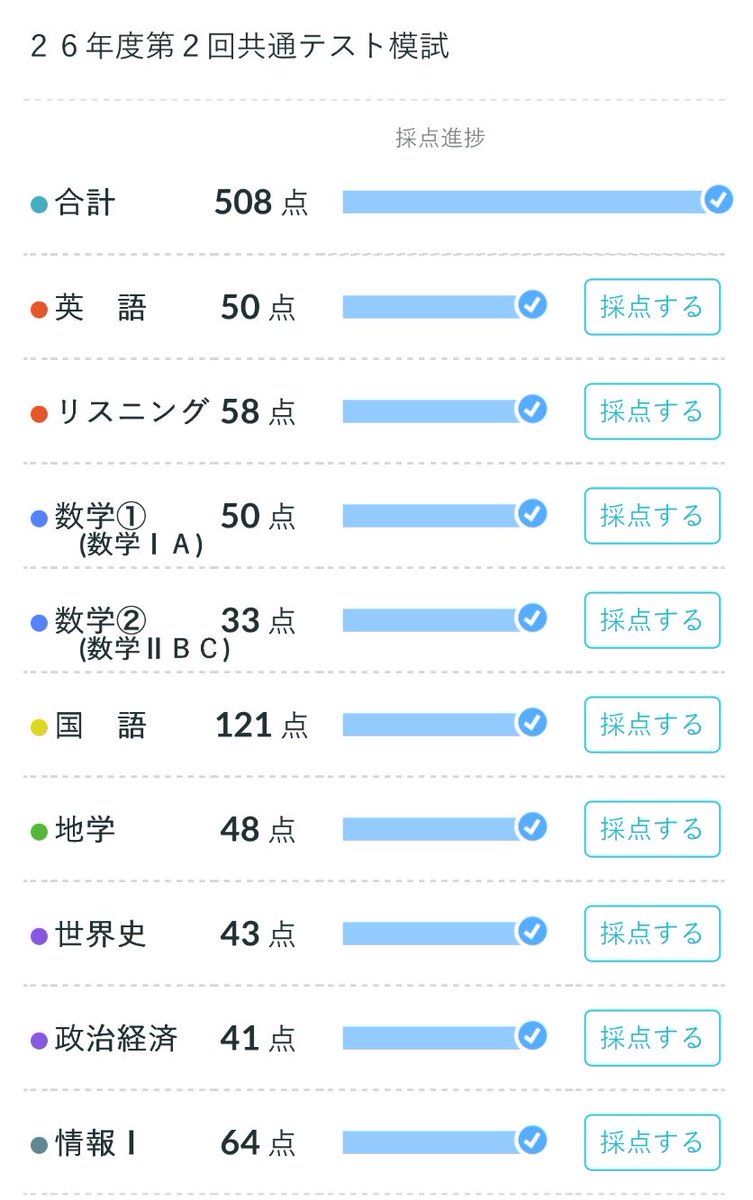 amay_k_'s tweet photo. 第2回全統共テ模試 自己採点
前回比+82点 ただもっと伸ばすべきだった
英語Rと数学、社会が本当に課題
次の9月進研共テは6割超えを目指す https://t.co/c7BOUMUfU7