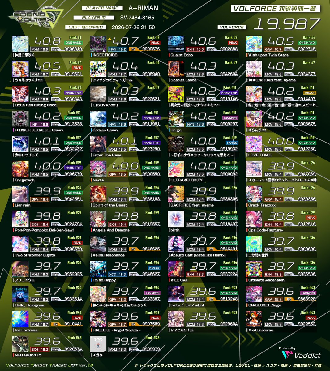 あり tweet media