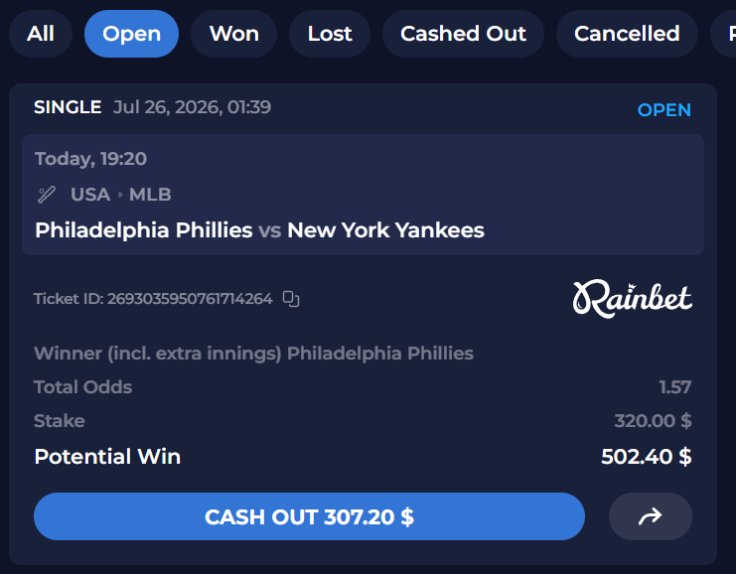 CastilloTrading's tweet photo. Not a bad start with some MLB betting this week. Took an L on the Mariners and W with the Dodgers for this week.

So far 1 for 2, gotta get a nice streak going here to give me some confidence to bet a little larger.

Taking The Phillies over Yankees for tonight. Thinking they end 4 game home losing streak.