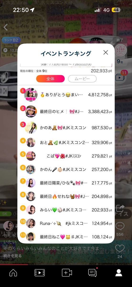 Mirai_hit317's tweet photo. セカンドも沢山の応援ありがとうございました♡♡ここからが本気の本番です‼️‼️
8月6日から超絶ガチイベほぼ最後の審査3次審査始まります‼️
色んな審査あると思うけど確実にX大事なのでフォローお願いします🥹🥹

去年は3次審査ダメで敗者復活戦もダメで終わってしまったリベンジ絶対果たします❤️‍🔥 https://t.co/qPBnkkIgY3