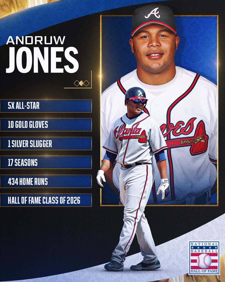 MLB's tweet photo. An elite combination of power and defense brings Andruw Jones to the Hall of Fame today ⭐️ https://t.co/8bPnNMTNBo