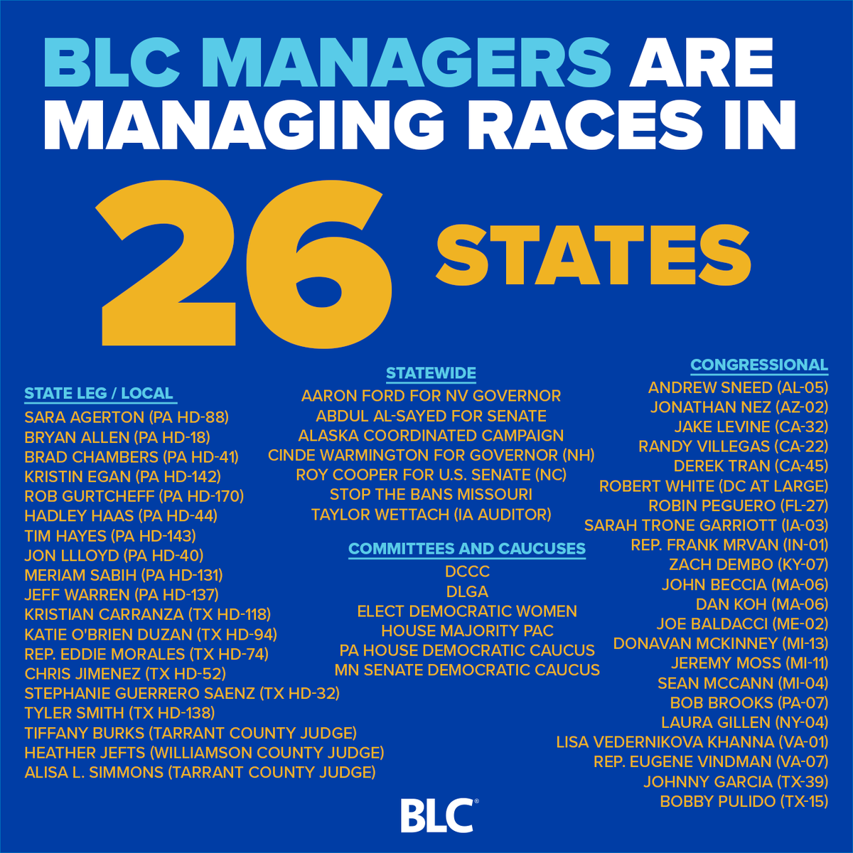 BLCleaders's tweet photo. Happy 100 days until the midterm elections! We’re so proud of our cohort members and alumni who are managing some of the most critical races up and down the ballot. Take a look at where BLC’ers are making an impact in 2026. https://t.co/UeLtky1kwc