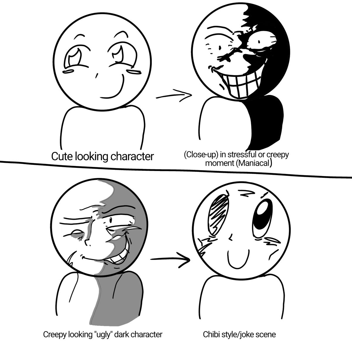 oldmanlux's tweet photo. The best character designs can switch genres in one expression https://t.co/BXasYjjPL9