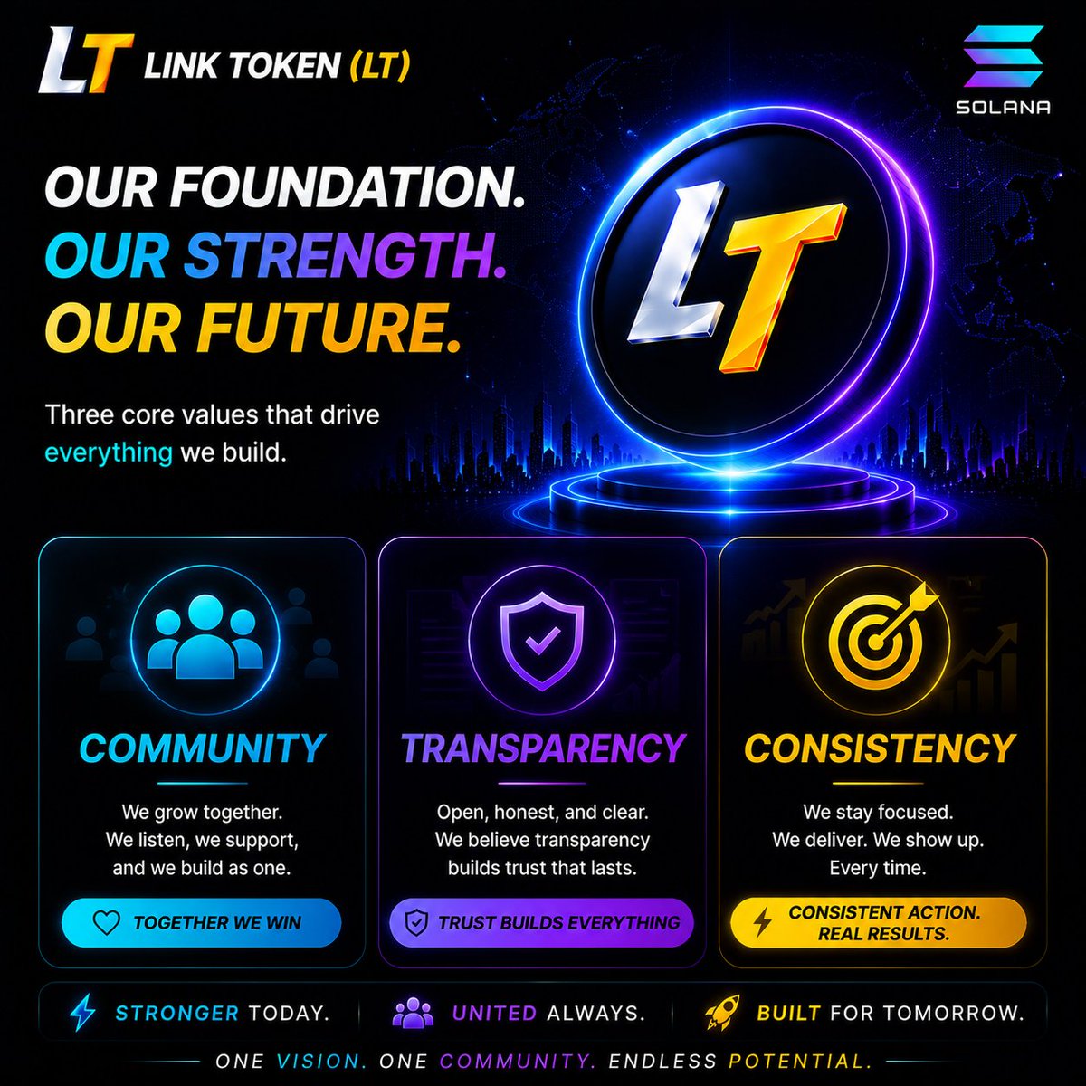 LinkToken_LT's tweet photo. Strong communities aren't built overnight.

They grow through trust, transparency and consistency.

That's the direction LT is committed to. https://t.co/UDnhXrAYQf
