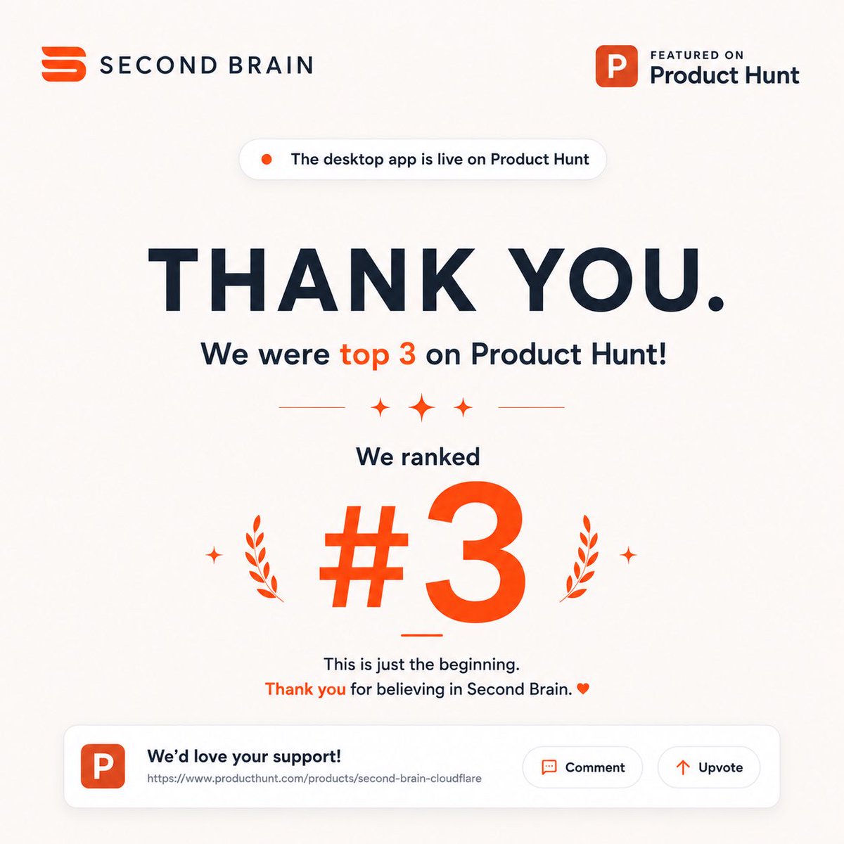 rahilpirani's tweet photo. Our @ProductHunt journey:

🥉 Launch #1: #3
🏅 Launch #2: #4
🥉 Launch #3: #3

Thank you to everyone who has been part of this journey. Every launch has made Second Brain better because of your ideas and feedback.

Huge thanks to @fmerian for hunting the project for the third time. Your support has meant the world.

Here’s to what’s next. @SecondBrainCF 

#producthunt #secondbrain #aimemory