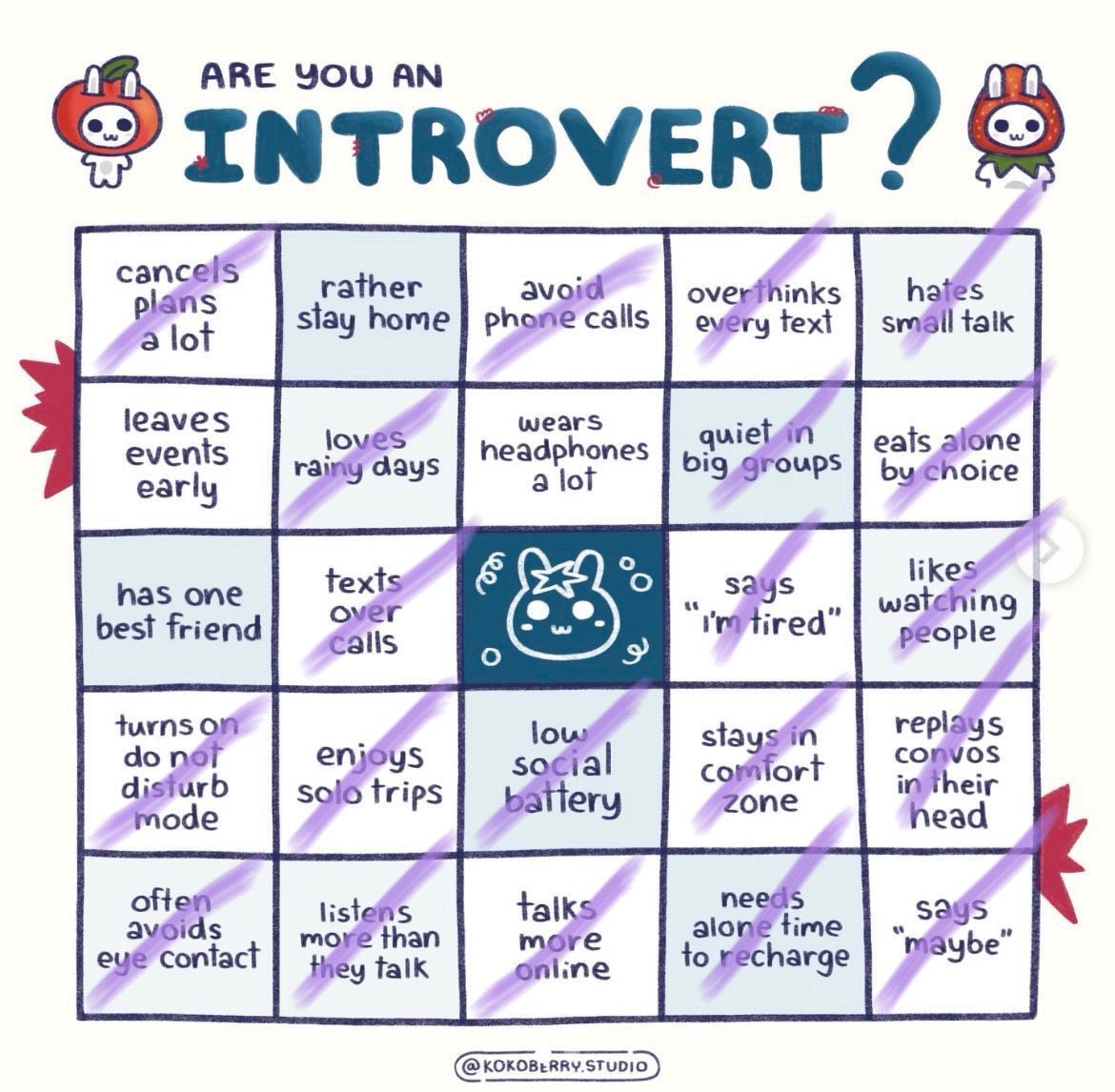 liuetal's tweet photo. eskiden introvertin hepsini işaretlerdim…gelişim https://t.co/hm5AuzTN6o