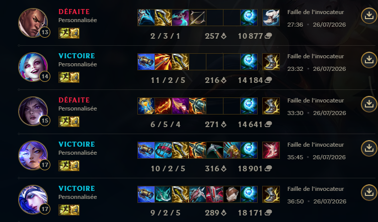 SynapseKyx's tweet photo. so, this is my day 4, happy of everything i've done and wp to @scald_esports they fcked me in early on the kai'sa game. we lost and we are once again Top3
@xLmnry
@Luwey_LoL
@TeamHigh_Ground
@Misanthiel_lol
@Orcybee
@Rushounai
@pejisdev
@Phyraxx_LoL
@karkenlol
@Icarus__lol https://t.co/zIv0nckcVn
