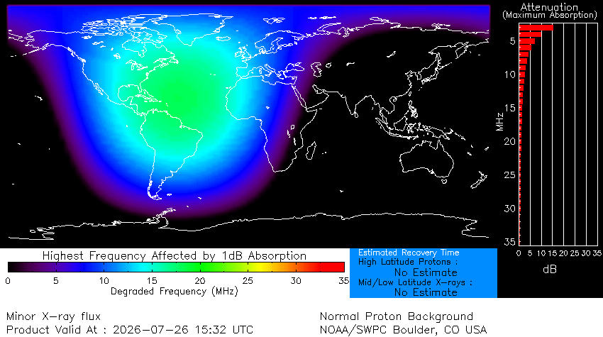 StarlitProject's tweet photo. ⚡ Alerta Solar Clase M3.2. Impacto moderado en comunicaciones de radio.
Degradación en bandas bajas (40/80m). Posibles desvanecimientos en contactos DX.
Monitoreo #StarlitProject #DX #HamRadio #RadioHam #SpaceWeather https://t.co/SdDg15h1l6