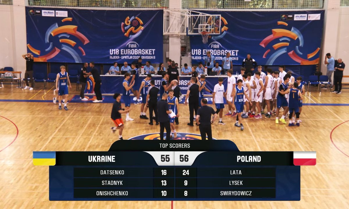 zaspany_34's tweet photo. SZYMON ŁATA game winner baaaang! Ale kryminał oddac +12 w q4. Juz z Azerami dalismy 9:29 w q4 #U18Eurobasket Mamy aktualnie 3-0, jutro dzien przerwy i zostaną nam w grupie mecze z Czechami i Islandia. Walka o awans do dywizji A trwa. Vamoooos🇵🇱💪 #koszkadra #plkpl https://t.co/GGGJYGYIrZ
