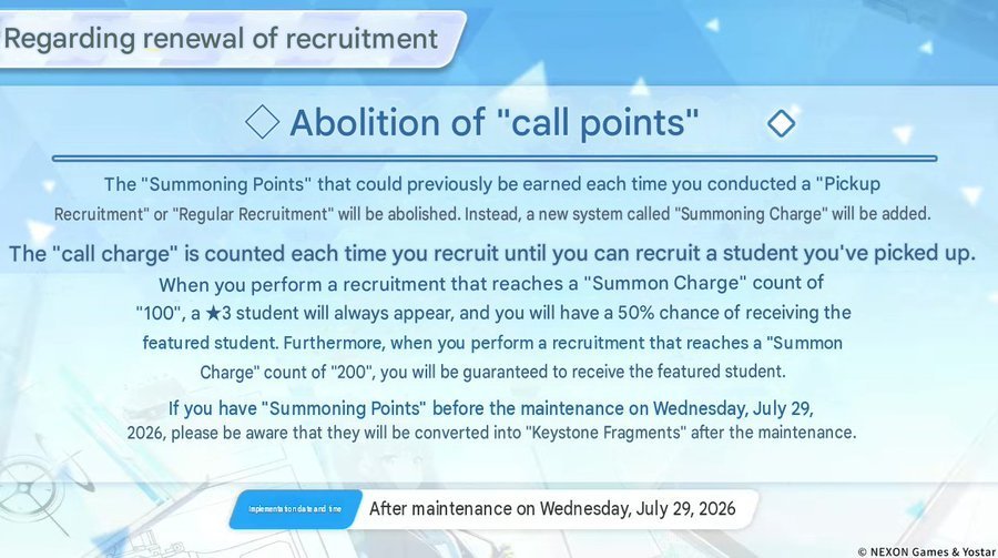 KP2421's tweet photo. #Serious
#BlueArchive

This upcoming change perhaps interferes with the message of Blue Archive - because how would people expect to know these stories of students, or just be with them, if you can't even have a garanteed chance on getting them?

And don't tell me that "oh, but you can watch YouTube videos" - cut the bullshit! This is analytic watching, this has to come AFTER you saw it with your both two eyes IN THE GAMR, and felt in your heart, IT'S IMPOSSIBLE TO DO SO IF YOU WATCH SOMEONE ALREADY DOING IT!!!! 

LIKE, BRUH, ART IS NOT JUST ABOUT THE MONEY, BUT ALSO ABOUT SENDING THE MESSAGE - HOW WOULD PEOPLE SEE THE MESSAGE IF IT IS UNDER UNFAIR PAYWALL?!? 

Either it's greed, or coup - or there's something seriously wrong with Nexon itself.