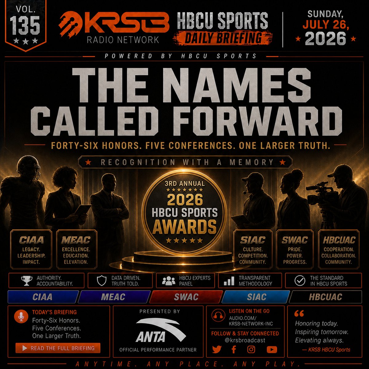 KRSBroadcast's tweet photo. Volume 135 of the KRSB HBCU Sports Daily Briefing is officially LIVE!

Saturday's 2026 HBCU Sports Awards named winners across 46 categories, stretching from playing fields and coaching offices to broadcast booths and conference headquarters.

An award is a public sentence written about private labor. It cannot show every early morning workout, bus ride, or budget battle, but it preserves a name in history. 

📍 MAJOR AWARD HIGHLIGHTS:
@TheSWAC: Athletic Conference of the Year 
• Jacqie McWilliams Parker (@CIAAForLife): Commissioner of the Year 
• @HUBisonSports: Athletic Program of the Year 
• DeSean Jackson (@DSUathletics): Football Coach of the Year 
• Jayden Burris (@VoorheesUniv): Men's Track Athlete of the Year

🎧 Listen to today's briefing audio on the deck.
https://t.co/Xo1JaHa86t

📝Read the full Volume 135 briefing at https://t.co/K6Xd7gyxfV.
Anytime. Any Place. Any Play. 
Your Stories. Our Voice.
#KRSBNetwork #HBCUSports #HBCUSportsAwards #SWAC #MEAC #CIAA #SIAC #HBCUAC #HowardBison #DelState #Voorhees #YourStoriesOurVoice #Volume135 #ANTA #RecognitionEarned