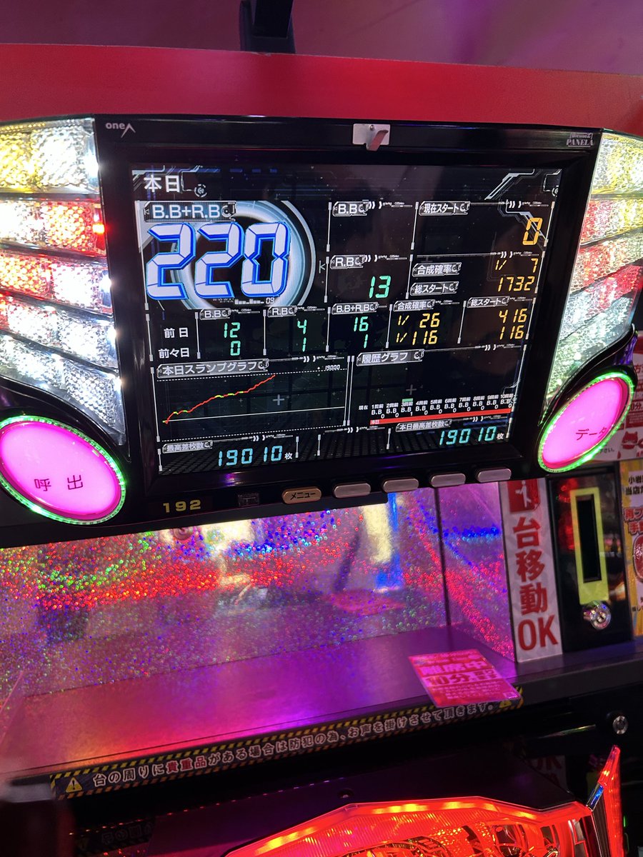 daniyyel69's tweet photo. 初コンプリート㊗️🎉
固定用で再アップ( ´꒳` )ﾝﾌ https://t.co/RoZMN9XrcH