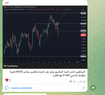 ElCano97's tweet photo. ما طاوعنا موجته انتظرناه يصعد لنا, احنا روس قوم ما ننزل لك يا #البيتكوين 
#BTC https://t.co/iw0ijZaHu3