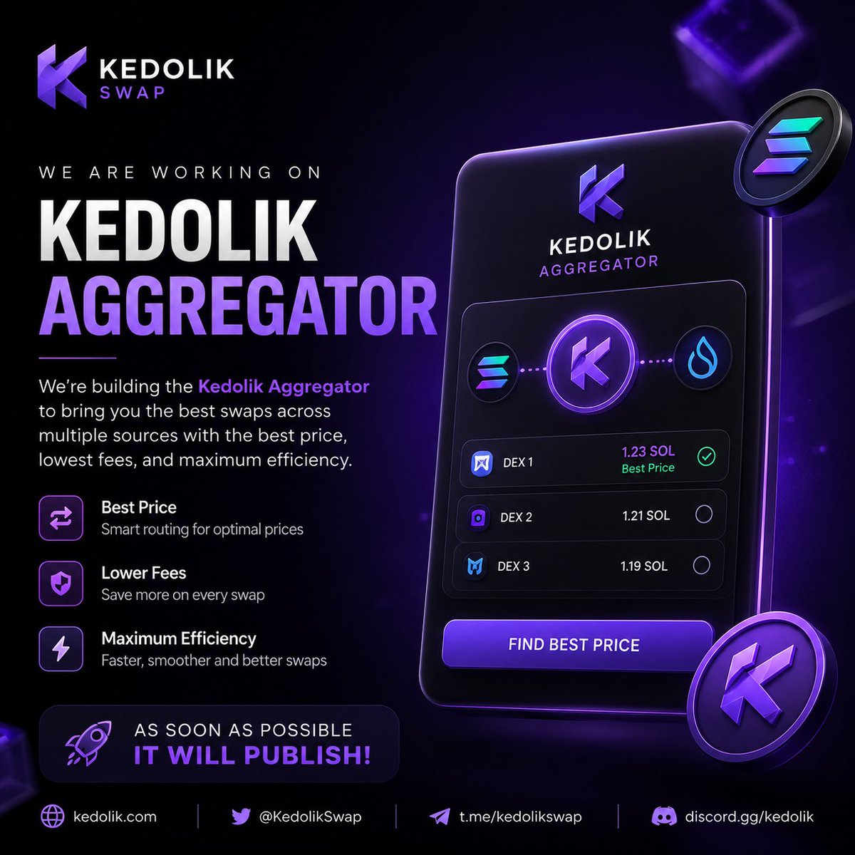 kedolik_swap's tweet photo. 🚀 Kedolik Aggregator is in the works!

We’re currently working behind the scenes to build the Kedolik Aggregator  designed to make swapping across the ecosystem smoother, smarter, and more efficient. ⚡️

Our team is focused on building, testing, and polishing the experience before launch.

⏳ Coming soon.
The Kedolik Aggregator will be published as soon as possible.

Stay tuned. The next upgrade is on the way. 🟣

#Kedolik #KedolikSwap #Solana #DeFi #Crypto #Aggregator