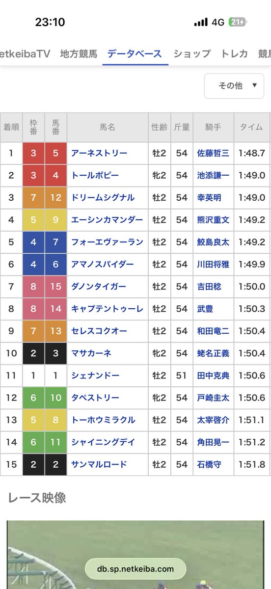 えいと tweet media