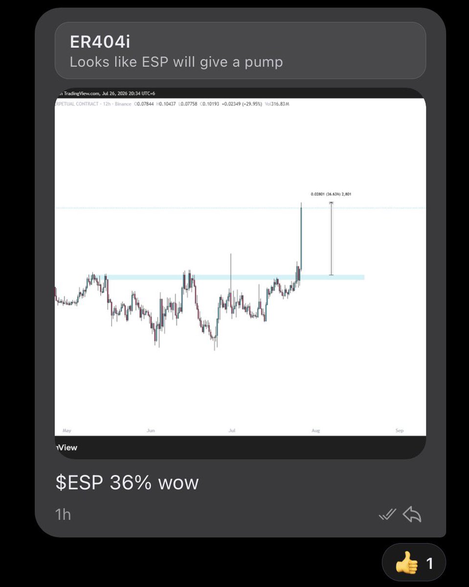 ER404i's tweet photo. $ESP up 36% 💸👌🏻 https://t.co/eWR6I8kIDs