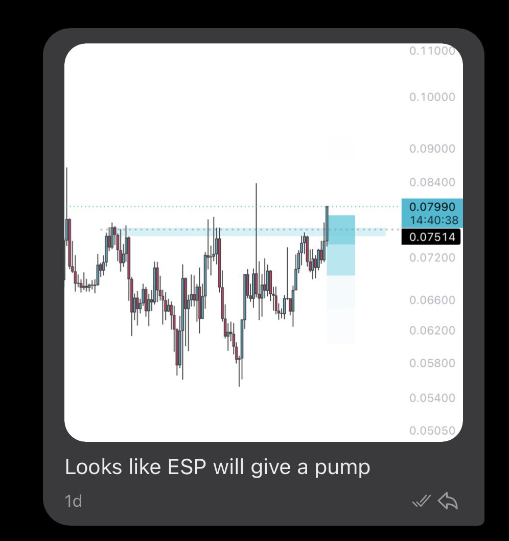 ER404i's tweet photo. $ESP up 36% 💸👌🏻 https://t.co/eWR6I8kIDs
