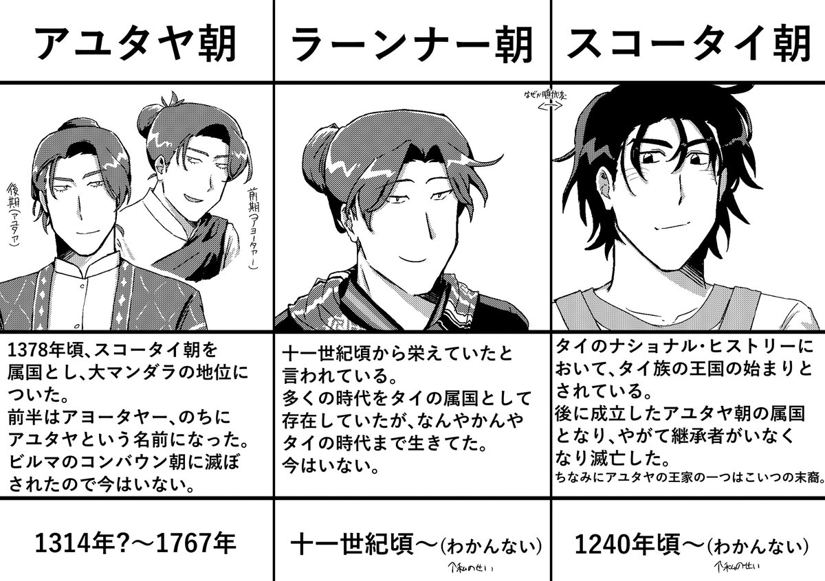 4x56n's tweet photo. #国擬人化 
夕亻の子まとめ https://t.co/JcoD2zEAWS